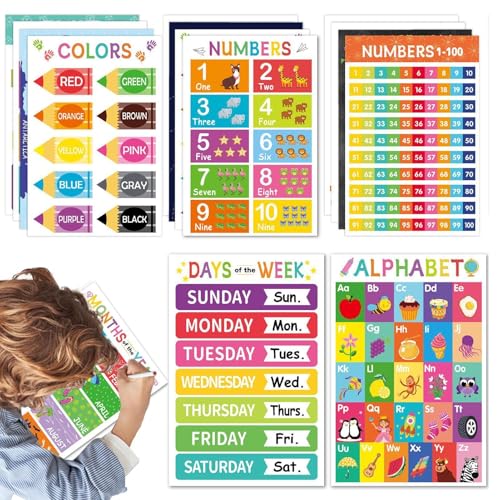 Poster éducatif formes pour aménager un coin lecture en maternelle et chambre enfant ludique