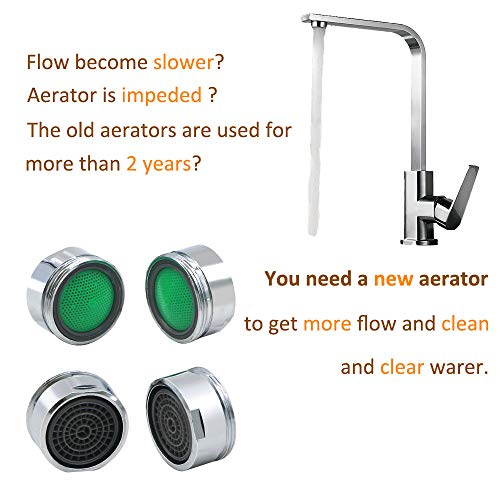 4 Pack Faucet Aerator for 1.5 GPM, (24mm)15/16-Inch Male Threads Faucet Bubbler, Sink Aerator/Laminar Bubble Water Saving Faucet Aerator, Chrome - Thumbnail 4