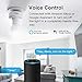 SONOFF Slampher R2 433MHz RF&WiFi Smart Lamp Bulb Holder for Smart Home, Compatible with Alexa and Google Assistant