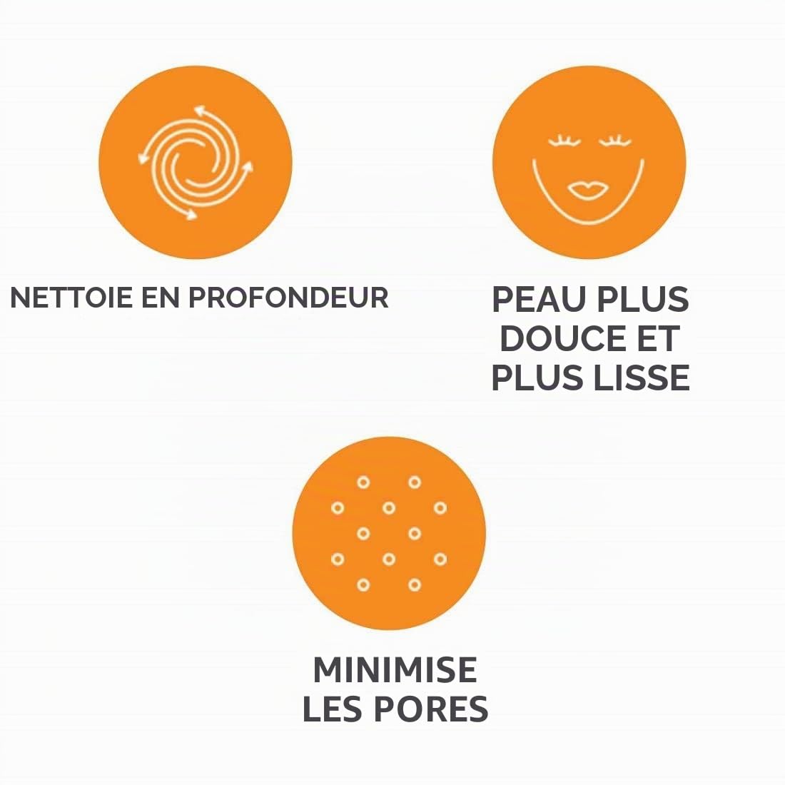 Radiance Lot de 2 têtes de brosse nettoyante pour le visage | Compatible avec Clarisonic Mia 1, Mia 2, Mia Fit, Alpha Fit, Smart Profile Uplift et Alpha Fit, lot de 2 (adiance)