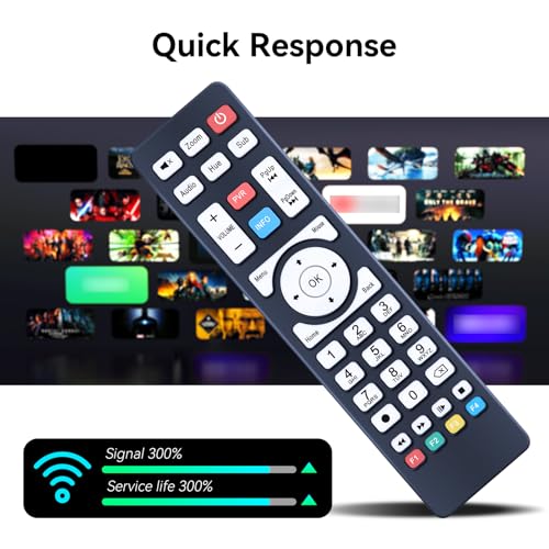 Télécommande de rechange compatible Maxytec 4K pour réparer la navigation MAX TV