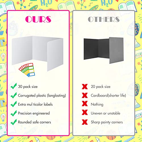 30Pcs 14 X 17.5 X 14 Inch Plastic Privacy Boards For Student Desks Boards Durable And Waterproof Folders Shields Test Desk Dividers Classroom Privacy Boards For School Study Teacher Supplies(White) #TOP3