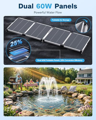 Image of Antfraer Solar Pond Filter & 1600GPH Pump Kit, 120W Foldable Solar Panel with 3-Stage Filtration, Dual Mode Fountain & Waterfall Pond Filter for Outdoor Ponds, Fish Ponds, Garden Water Features