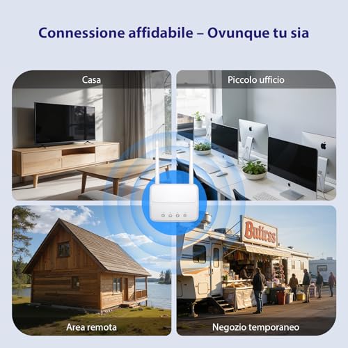 Router WiFi N300 Mbps con SIM, Router 4G Cat4 LTE, Porta LAN 100 Mbps, Antenne Staccabili, Plug and Play, Supporta fino a 32 Dispositivi, USB 3.0, Rete Sicura (4GROUTER360M) - Powerline - Immagine 6
