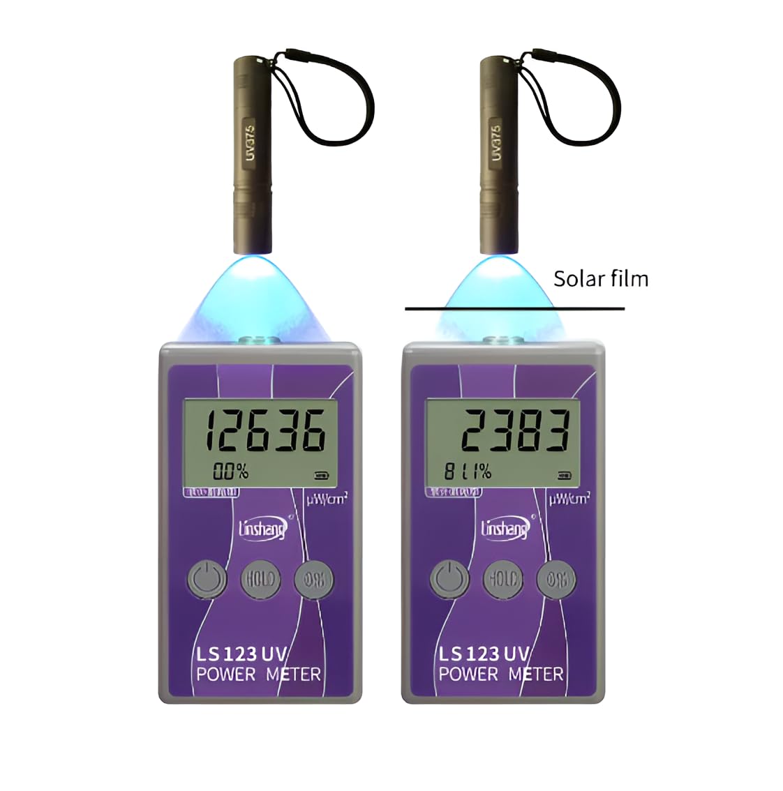 Portable UV Meter a Handheld Digital Radiometer That Used for Measures UV Radiation Power Intensity Radiation Density Suppression Rate Measuring 260nm-380nm Range 0-40000μW/c㎡