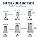 SAE & Metric Stainless Steel Rivet Nut Kits, JROUTH 380pcs Rivnuts & Nutsert Assortment, Sizes 8-32 10-24 1/4