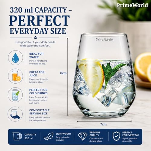 Product Variant View