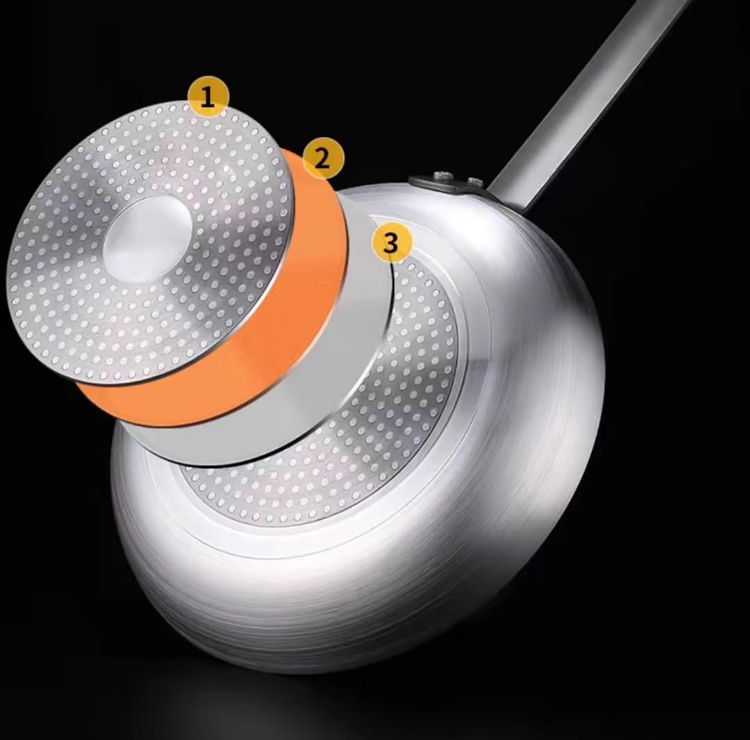Pan Frying Egg Skillet Pot Cooking Omelette Pans Nonstick Non Iron Stick Saupan Fry Cast -30CM ，20CM