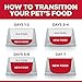Hill's Science Diet Light, Adult 1-5, Large Breed Weight Management Support, Dry Dog Food, Chicken & Barley, 30 lb Bag