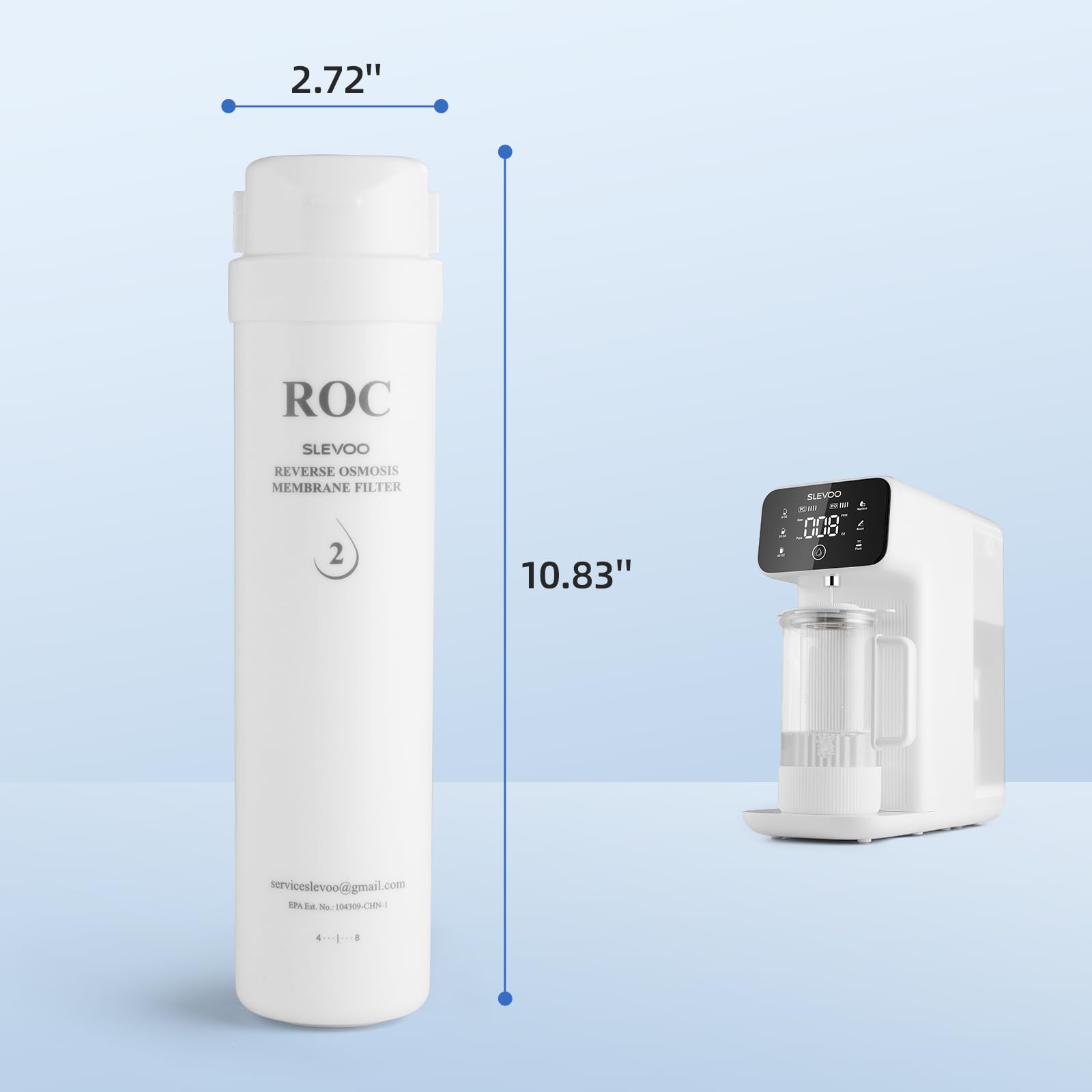 Slevoo ROC Ersatzfilter, Ersatzkartusche für C2-M25 Umkehrosmose-Wasserfilter-Arbeitsplatte, 24 Monate Lebensdauer