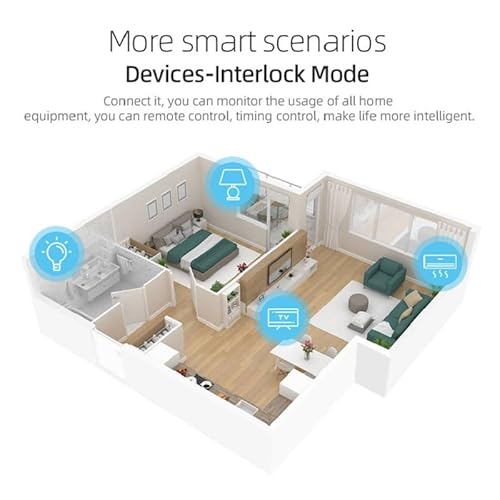 WIFI Leitungsschutzschalter mit Zeitschaltuhr für Smart Home, Wlan Schalter von TUYA APP, Smart Meter 1P Hutschiene 16A, Zeitschaltuhr, Echtzeit-Ansicht Verschiedener Stromdaten