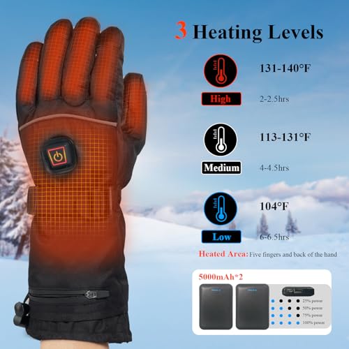 Minthouz Heated Gloves for Men Women - 5000mAh Rechargeable Heated-Gloves with Touchscreen Waterproof, Upgrade Non-Slip Electric Heating Glove for Winter Outdoor Cycling Camping Skiing Fishing Hiking — view 2