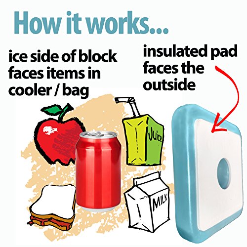 Stay COLDEST 4 Pack Stays Colder Longer How? With Foam Pad