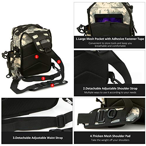 Lixada Sac à Dos de Pêche Rangement de Pêche Multifonctionnel Étanche Sac De Pêche Sac à Bandoulière de Pêche Sac de… - Image 5