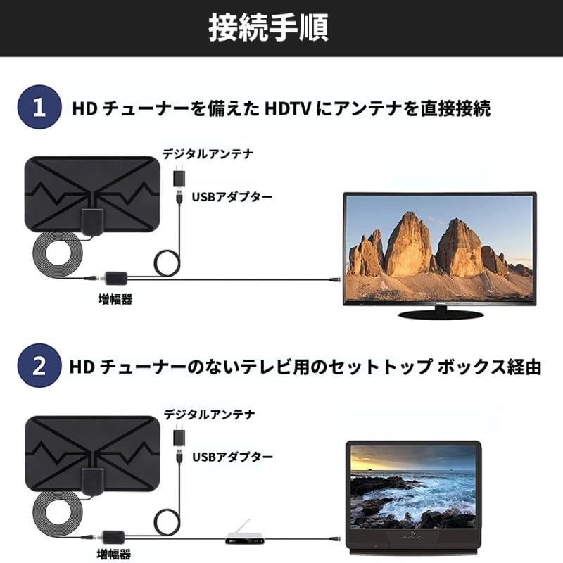 Amazon | Yデパートセンター55® ペーパーアンテナ 地デジ対応 HDTV 