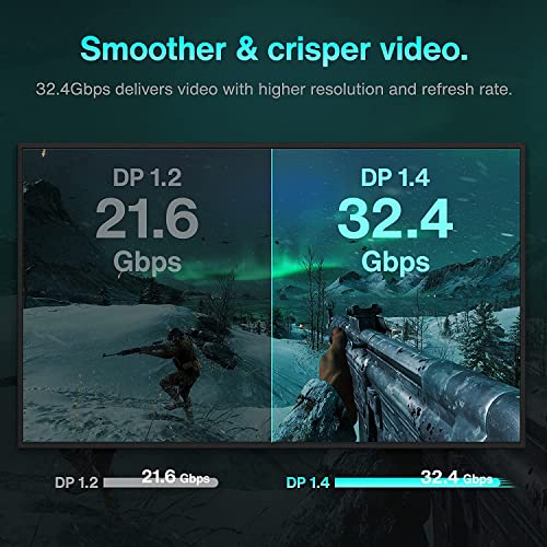 Image of C&E CNE518664 HDMI Extension Cable Male to Female (Pack of 4, Black)