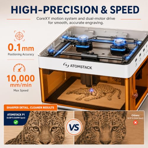 KoveYzao P1 Diode Laser Engraver