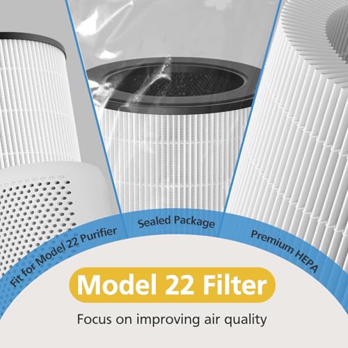 Image of Model 22 Filter Replacement for MA Series Air Purifier