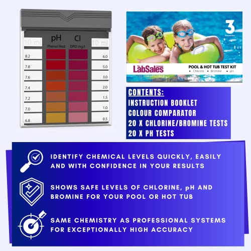 Labsales Hot Tub & Spa 3-in-1 Test Kit - pH, Chlorine & Bromine, Easy Results in Seconds, 20 Tests - Image 2
