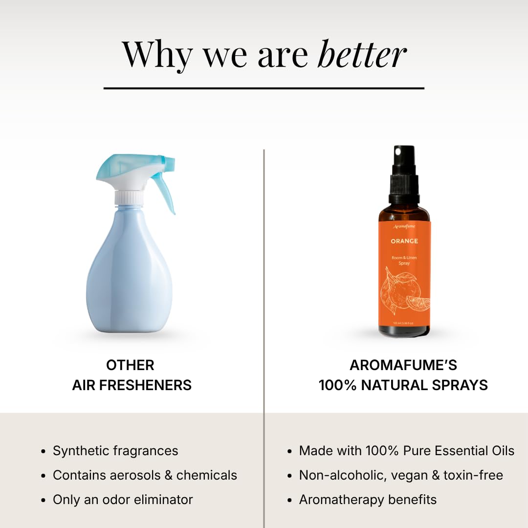 Orange Air Freshener Spray for Room, Linen & Pillow 100ml by Aromafume view 7