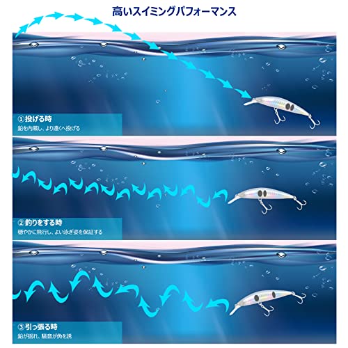 ColorGo ルアー ヘビーシンキングミノー シーバス ヒラメ 青物 6g 10g 16g 20g 27g 37g 40g タングステンウェイト内蔵 海釣り 渓流 アッパー&ダウン層 両対応 5個セット (6g5個セット) 3枚目