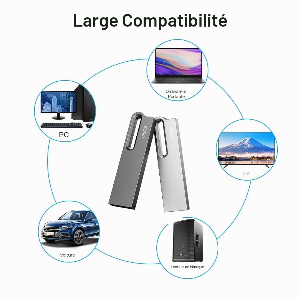 JOIOT 128Go Clé USB 3.0 Lot de 2 Clef USB Métal Imperméable Flash Drive Clés USB 128 Go pour PC, Ordinateur Portable, Stockage de Données,(2X128Go Argenté Noir)