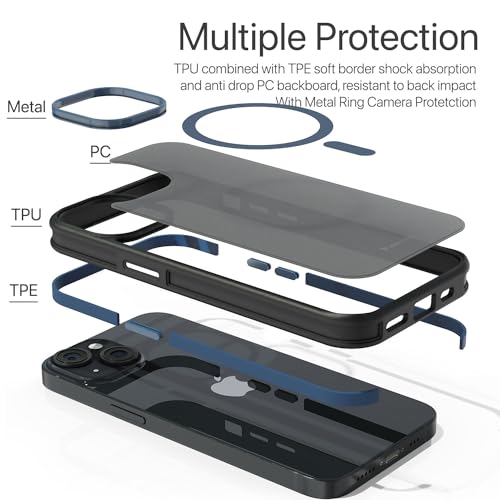 Image of Vaku Luxos Elementrix Magpro Back Cover Case for iPhone 15 Shockproof Scratch Resistant Slim Thin Military-Grade Protection Support Mag-Safe Wireless Magnetic Charging - Blue