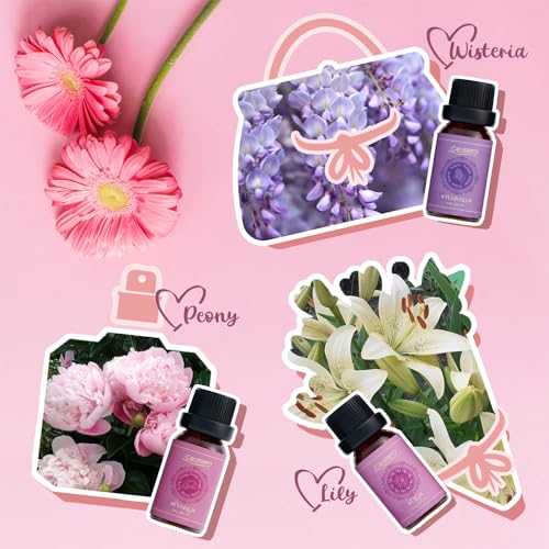 Salubrito HEALTH-HOUSEHOLD-WUGUNY-SUA246 Women Fragrance Oils Set, Gift For Ladies, Premium Floral Essential Oils Set For Diffuser, Candle, Soap Making, Lavender, Vanilla Sugar thumb #2