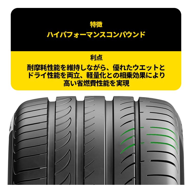 Amazon.co.jp: PIRELLI POWERGY 225/35R19 88Y XL 1本 単品 サマー 
