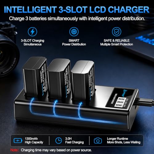 Image of Artman NP-FW50 Battery 3-Pack 1300mAh & 3-Slot LCD Charger for Sony ZV-E10