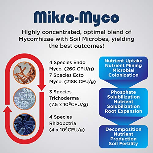 Mikro-Myco, Polvo Soluble en Agua Concentrado 4 oz miniatura 4