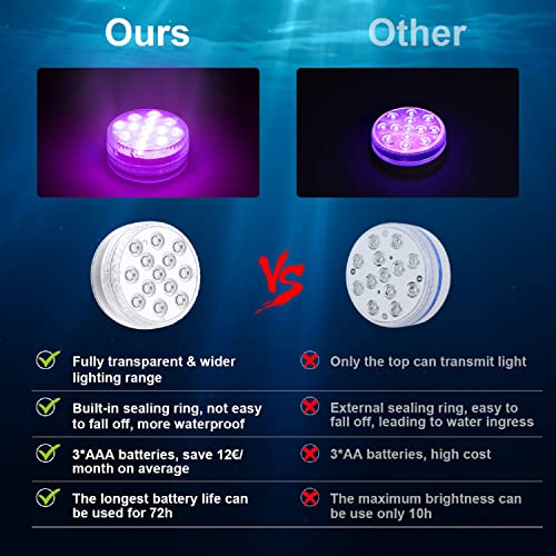 Innedu Luce LED Sommergibile, 16 Colori Luci a Sommergibili Impermeabile, 13 Perline LED, Telecomando RF, Luci per Laghetto per Giardino, Piscina, SPA, Acquario, Decorazioni per la casa(1Pcs) - Image 3