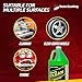 DURA-COATING TECHNOLOGY Wheely Clean Concentrate - Good for Chrome Wheel Cleaner, Clear-Coated, or Aluminum Wheel Cleaner - Professional Tire Shine & Rim Cleaner Spray - Car Care Solution - 1 Gallon