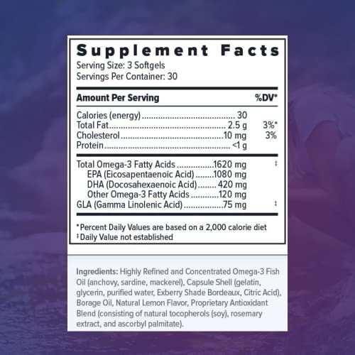 Focus Relief Plus Dry Eye Formula (90 Ct. 30 Day Supply) Dry Eye Omega 3 Supplement - Dry Eye Relief Supplement -Omega 3 Fish Oil For Dry Eye #TOP2