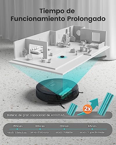 Robot Aspirador Lefant F1