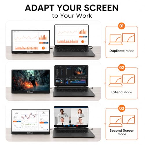 Image of Riitek15.6 Inch Portable Monitor Full HD 1920x1080 IPS Display USB-C & Mini HDMI External Travel Monitor with Dual Speakers Slim Lightweight Screen with Protective Case for Laptop & Phone
