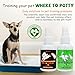 Clawzbey Dog Potty Spray Set, No-Go Spray & Here Potty Training Spray, Puppy Essentials, Stops Urination & Marking, Indoor and Outdoor Use (1.69 fl oz, 2 Pack)