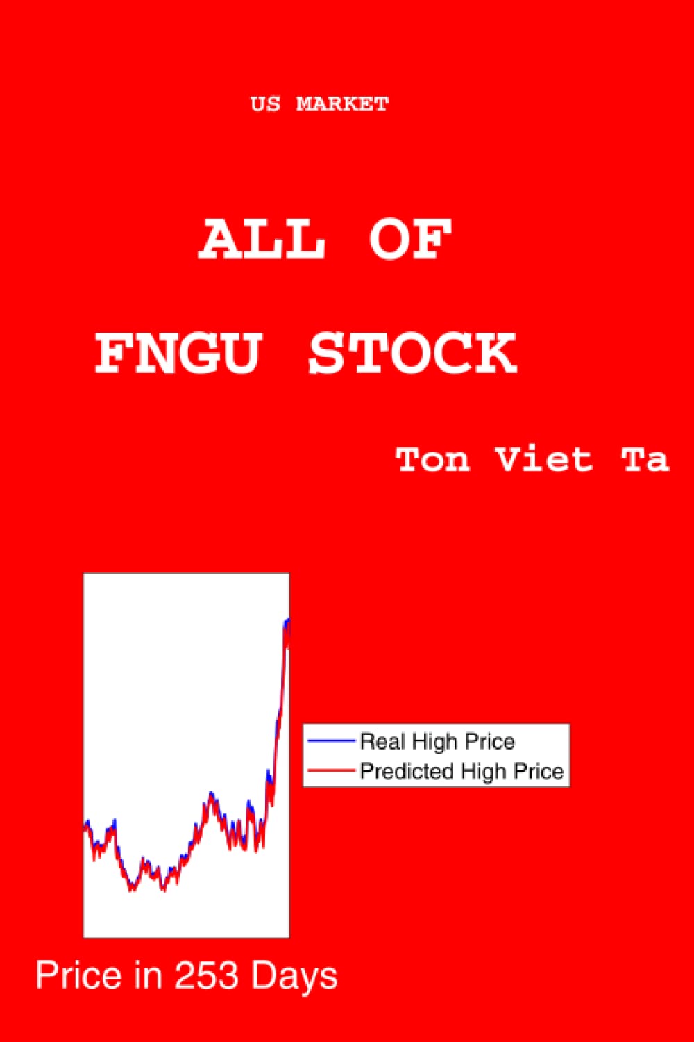 All of FNGU Stock | Amazon.com.br
