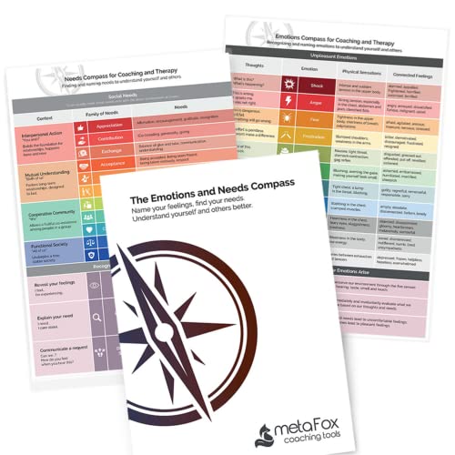Identifier ses besoins et nommer ses sentiments pack metaFox d'outils CNV