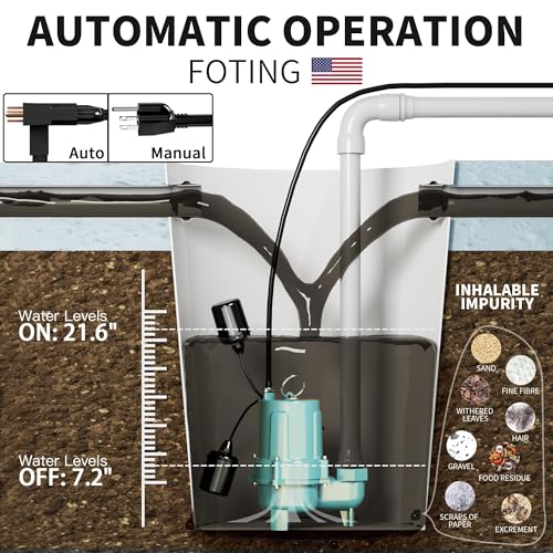 FOTING Sump Pump Submersible Sewage/Effluent Pump - Heavy Duty Cast Iron - 115V Septic Pump for Sump Basin/Residential/Sewage/Basement, Cast Iron & Vortex Impeller - Thumbnail 4