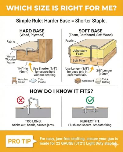 image for YEAHOME Light Duty Staples for Staple Gun, 3000 Counts 3/8-Inch JT21 S