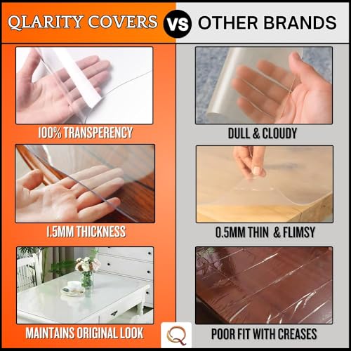 Image of Qlarity Covers 1.5mm Super Shield Round Table Cover Transparent, 24 Inch | Premium dining table transparent sheet made from durable PVC provides waterproof, anti-slip protection for everyday dining