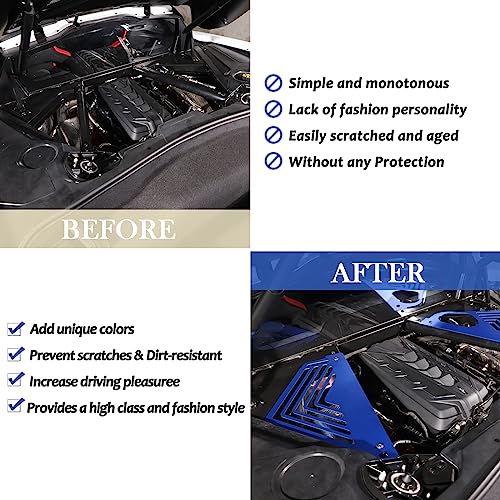 Image of Daeiclru Engine Bay Panel Cover Compatible with Chevrolet Corvette C8 2020-2023, Aluminium Engine Protector Splash Shield, Left Right Engine Case Guards (Blue)