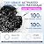 AQUALTRA USF-2B-10 Slightly Alkaline Under Sink Filter System, 20K Gal, Reduce PFOA, PFOS, Chlorine, Lead, Mercury, Chloramine, Fluoride, Microplastics Particles, Bad Taste & Odor