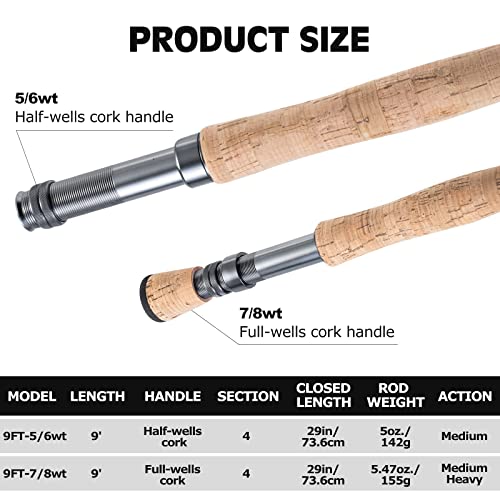 Goture Fly Fishing Rod - 9Ft 4 Piece Fly Rod For Freshwater Saltwater - Travel Fly Fishing Rod For Walleye Bass Salmon Trout - Carbon Rod With Chromed Guides #TOP3