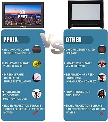 Image of Inflatable Movie Screen Outdoor Projector Screen for Outside 25ft, Large Blow Up Screens Front and Rear Projection with Air Blower, Best for Movie Nights Backyard Home Theater
