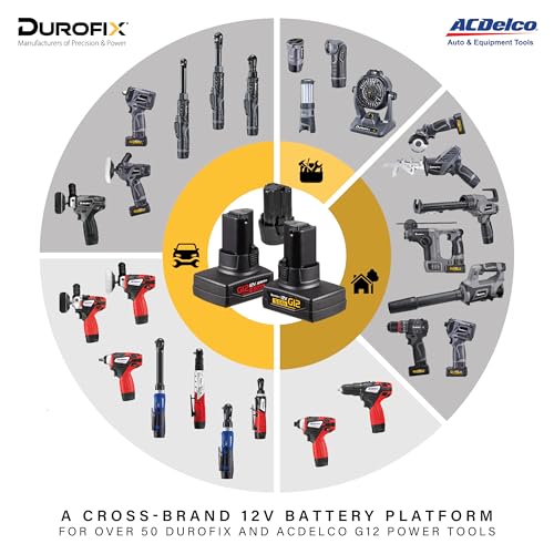 Durofix G12 Akku-Bohrmaschine, 50Nm Kombi-Bohrschrauber, 1.800RPM 2-Gang bürstenloser Motor, 20+3 Drehmomenteinstellungen, 3/8 Bohrfutter und LED-Licht, 1 x 12V 4.0Ah Akku, Ladegerät und Tragetasche