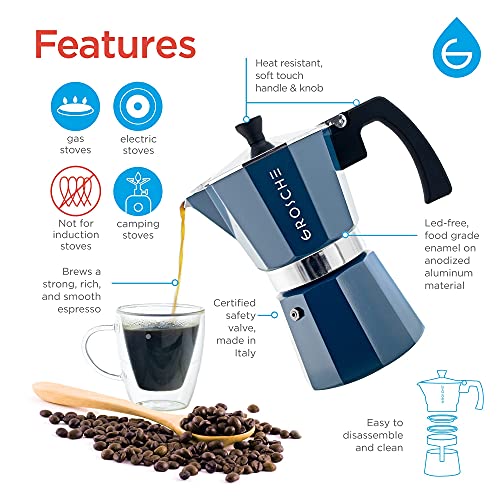 GROSCHE-Milano-Stovetop-Espresso-Maker-Moka-pot-6-espresso-Cup-93-oz-Blue-and-3-Replacement-Seals-Gaskets-Bundle-Stove-top-coffee-maker-Moka-Italian-espresso-coffee-maker-and-replacement-gaskets GROSCHE Milano Stovetop Espresso Maker Moka pot 6 espresso Cup 93 oz Blue and 3 Replacement Seals Gaskets Bundle Stove top coffee maker Moka Italian espresso coffee maker and replacement gaskets
