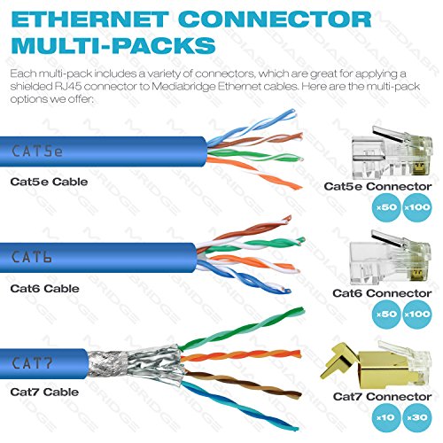Conectores Mediabridge Cat7 Shielded RJ45 30 Pack miniatura 2
