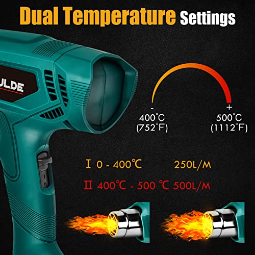 PRULDE Heat Gun Kit, Hot Air Gun Variable Temperature 400℃-600℃, Heatgun Dual Temp Settings with 4 Nozzles for Crafts, Shrink PVC/Tubing, Paint Removing 2 PRULDE Heat Gun Kit, Hot Air Gun Variable Temperature 400℃-600℃, Heatgun Dual Temp Settings with 4 Nozzles for Crafts, Shrink PVC/Tubing, Paint Removing - Image 2
